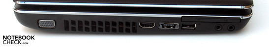 Linke Seite: VGA, HDMI, eSATA, USB, ExpressCard, Audio