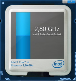 maximaler Turbo Boost