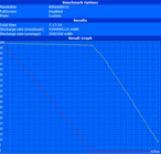 Video (Intel): 437 min