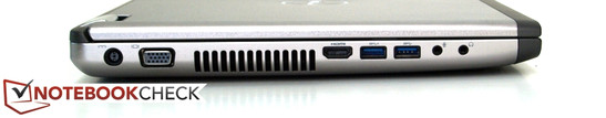 Linke Seite: Stromanschluss, Lüftergrill, HDMI, USB-3.0, USB-3.0 PowerShare-Port, Mikrofon, Kopfhörer