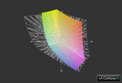 One M73-2N vs. AdobeRGB (Gitter) One M73-2N vs. AdobeRGB (Gitter)