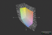 Alienware M14x vs. MacBook Pro 17 (Gitter) Alienware M14x vs. MacBook Pro 17 (Gitter)