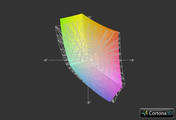 One M73-2N vs. sRGB (Gitter) One M73-2N vs. sRGB (Gitter)