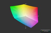 GT60 0NG-294US vs. GT60-i789W7H GT60 0NG-294US vs. GT60-i789W7H