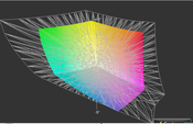 GT60 0NG-294US vs. Wide Gamut GT60 0NG-294US vs. Wide Gamut