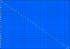 WLAN-Surfen 357min.