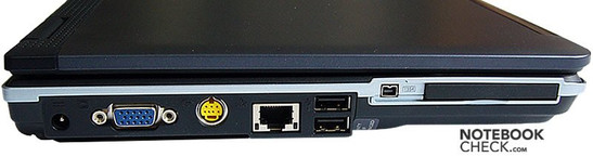 BenQ S31 Schnittstellen