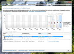 Windows 7 erbt die durchaus hilfreiche Zuverlässigkeitsüberwachung von Vista