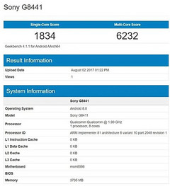 Sony: G8441 auf Geekbench - vermutlich Xperia XZ1 Compact