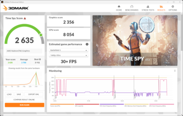 3DMark Time Spy mit Netzstrom