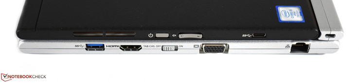 rechts: USB Typ-A 3.0, HDMI, Akku-Switch, VGA, USB Typ C 3.1 Gen. 1 (am Tablet), Ethernet, Kensington Lock