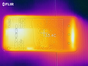 Temperaturentwicklung beim HTC Desire 12