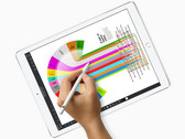 Test Apple iPad Pro 12.9 (2017) Tablet