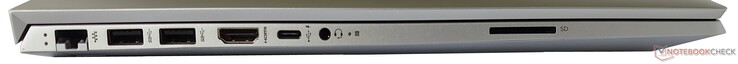 Linke Seite: GigabitLAN, 2x USB 3.1 Gen1 Typ-A, HDMI, 1x USB 3.1 Gen1 Typ-C, 3,5-mm-Klinkenanschluss, SD-Kartenleser