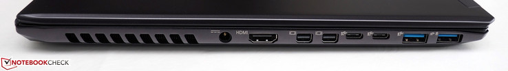 linke Seite: DC-in, HDMI, 2x Mini-DisplayPort, 2x USB 3.1 Gen2, 2x USB 3.0