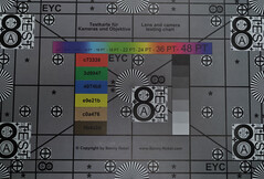 Vivo X200 Ultra: Schärfe