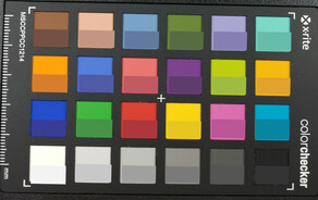 ColorChecker: Die untere Hälfte jedes Feldes zeigt die Referenzfarbe