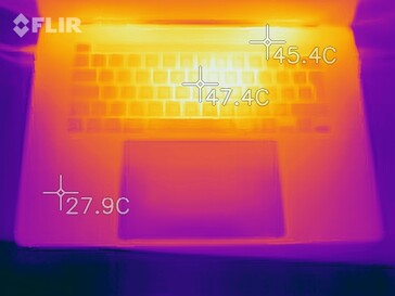Infrarotbild zeigt die Wärmeverteilung und Hotspots
