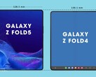 Laut aktueller, noch recht früher Leaks, soll das Samsung Galaxy Z Fold5 in 2023 größer werden, die für viele störende Falte verlieren und eine 108 MP-Kamera erhalten. (Bild: ThePixel)