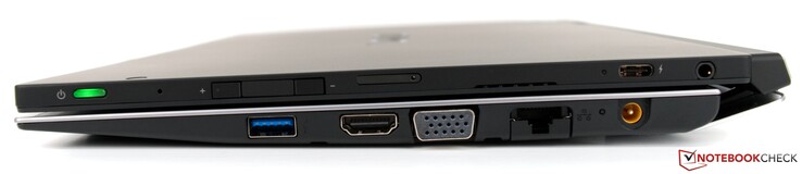 Rechte Seite: Power-On, Lautstärkewippe mit Fingerprint, micro SIM, USB-C, 3,5mm Klinke, USB 3.0, HDMI, VGA, RJ45-LAN, DC-in