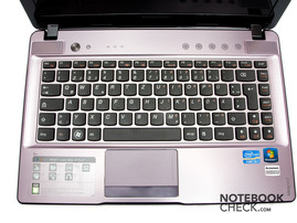 Tastatur