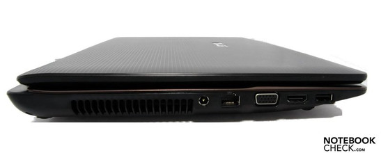 Linke Seite: Netzteilanschluss, Lan, VGA, HDMI, USB 2.0