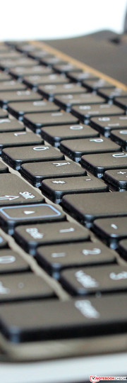 Die in Hochglanzlack eingebettete Tastatur...