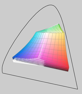 MacBook 10/09 im Vergleich zum 11z(transparent)