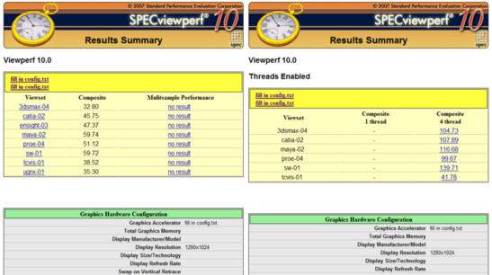 SPECviewPerf 10 Benchmark in Windows 7 64 Bit durchgeführt von einem Dell Precision M6500 (920XM, 4GB DDR3, RAID 0 7200RPM HDDs) - Vielen Dank an Sebastien