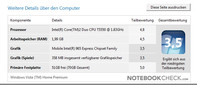 Acer Aspire 2920: Vista Leistungsindex