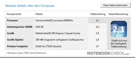 Zepto Notus A12: Vista Leistungsindex
