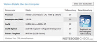Samsung R700 Aura T9300 Dillen: Vista Leistungsindex
