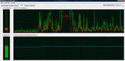Ja Windows Vista: Mit knapp 600 MByte ist sogar noch etwas RAM übrig.