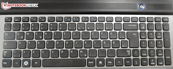 Tastatur