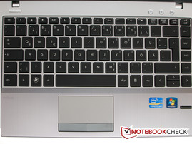Tastatur