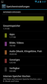 Der interne Systemspeicher besitzt nur 1,10 GB, ist