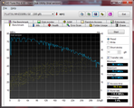 Systeminfo HDTune