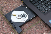 Für die DVD-Wiedergabe...