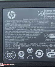 ...und leistet maximal 65 Watt.