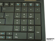 Tastatur
