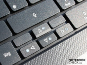 Tastatur
