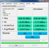 ASSSD Read 450 MB/s