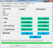 ASSSD Lesen 341 Punkte Intel SSD