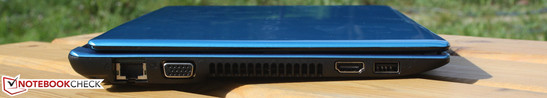 Linke Seite: Ethernet, VGA, HDMI, USB 2.0