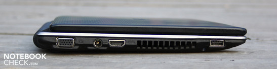 Linke Seite: VGA, AC, HDMI, USB 2.0