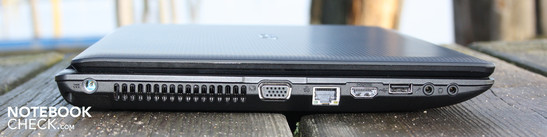 Linke Seite: AC, VGA, Ethernet, HDMI, USB 2.0, Mikrofon, Kopfhörer