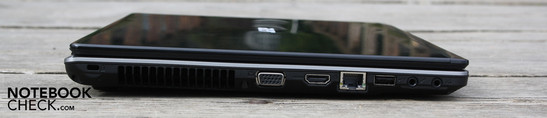 Linke Seite: Kensington, VGA, HDMI, Ethernet, USB 2.0, Line-Out, Mikrofon