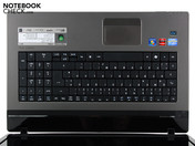 Tastatur