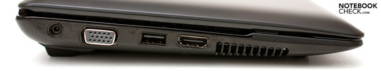 Linke Seite: Strom, VGA, USB 2.0, HDMI, Lüftung