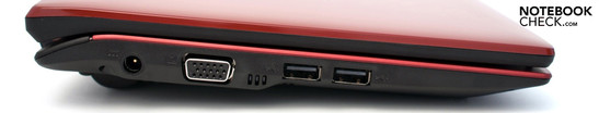 Frontseite: